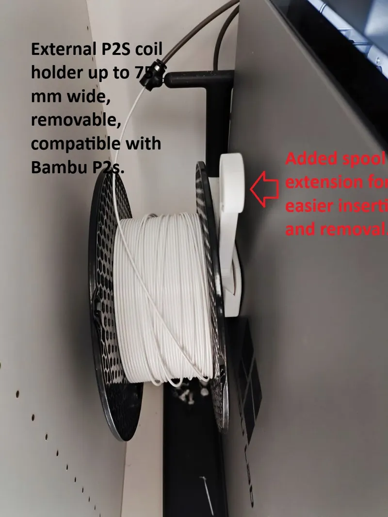Removable P2S spool holder for narrow cabinets