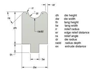 Parametric press brake radius die