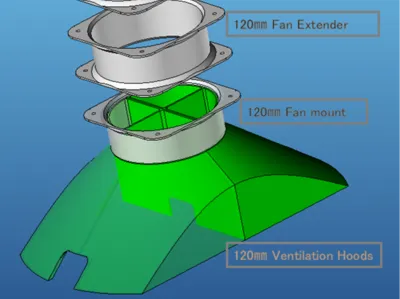 Bambu Lab A1 Ventilation hoods