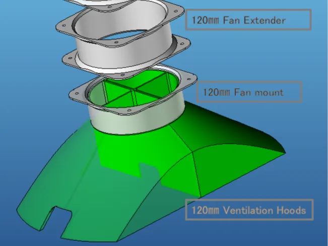 Bambu Lab A1 Ventilation hoods