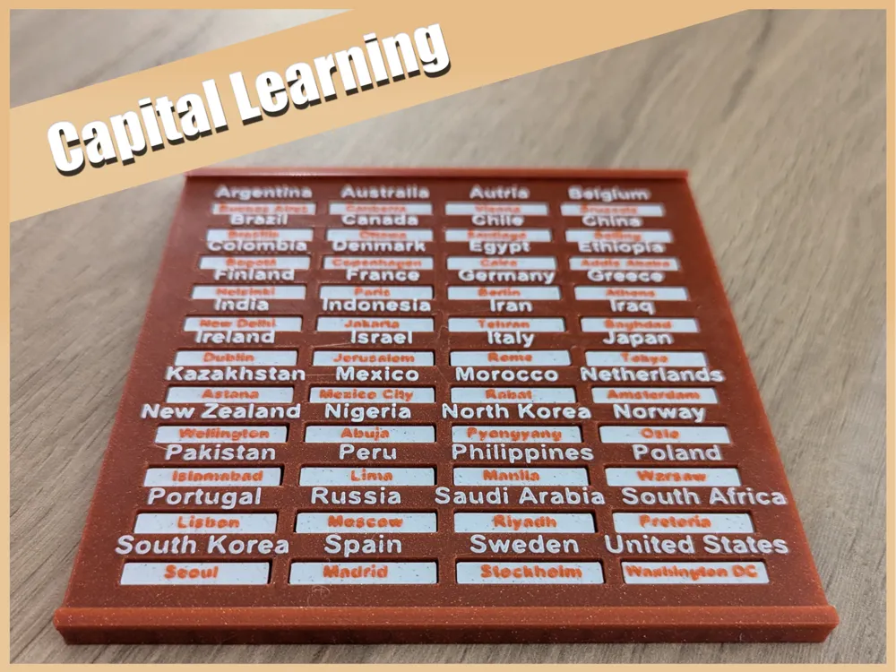 Learn Capitals in a Fun Way by Natz - MakerWorld