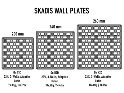 Reduced Filament Skadis Wall Plates (Three Sizes)