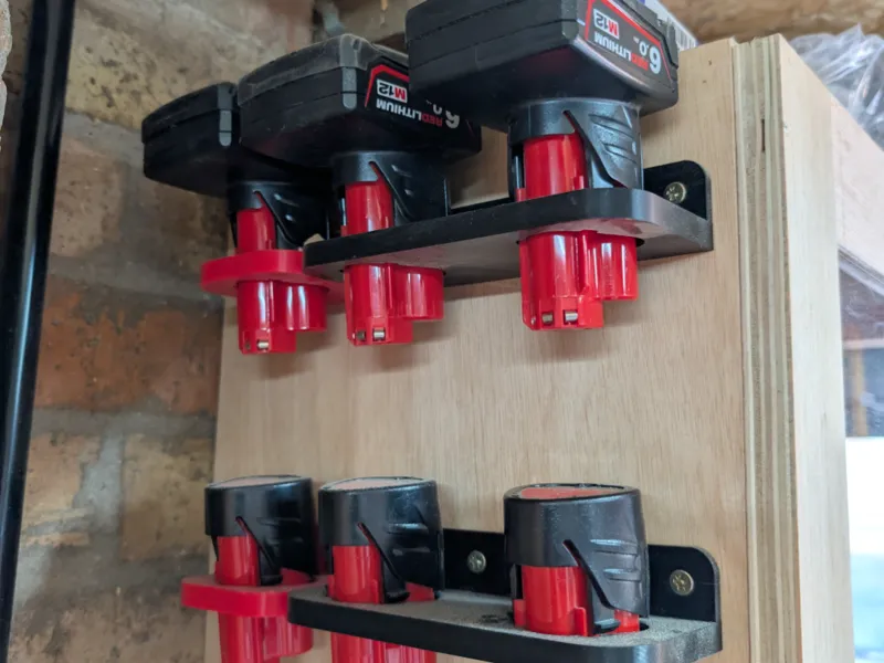 Milwakee battery holders
