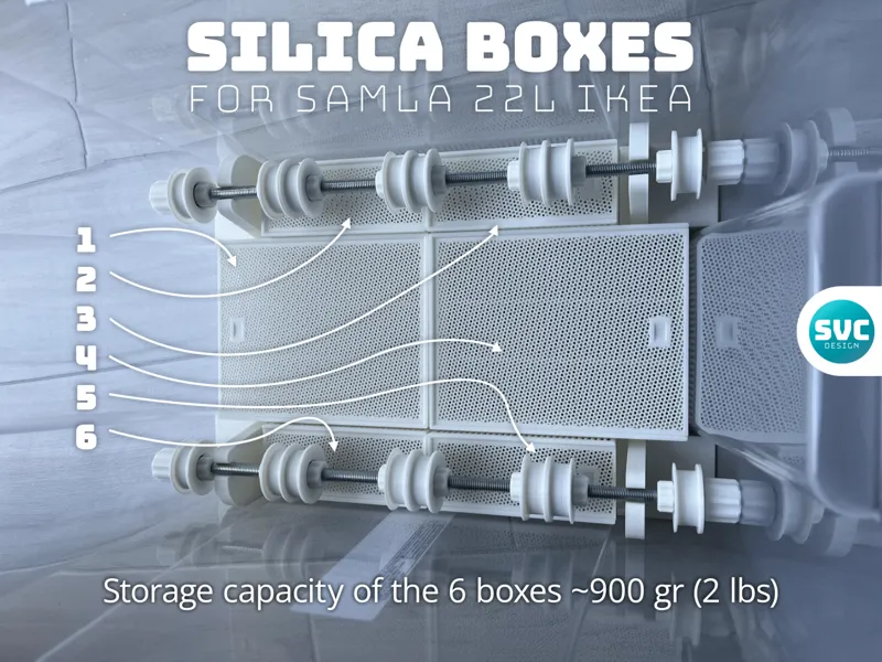 Silica boxes for SAMLA 22l IKEA