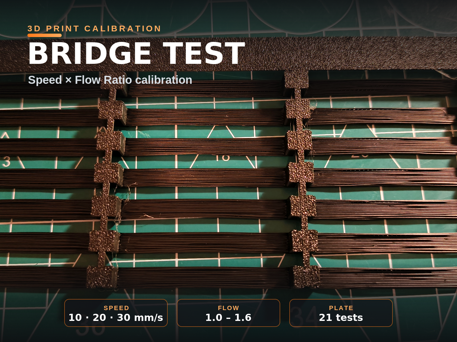 Bridge Calibration Test - Uses only 7g