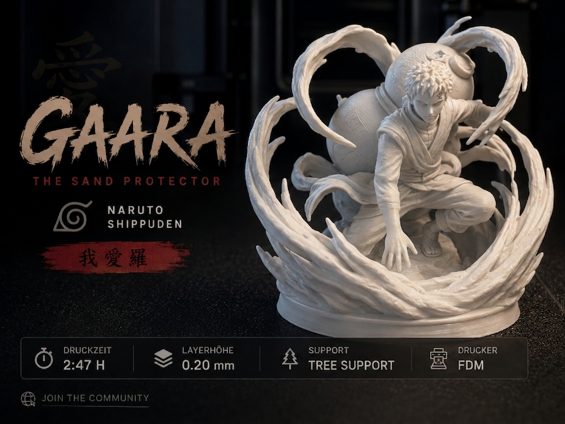 Gaara The Sand Protector