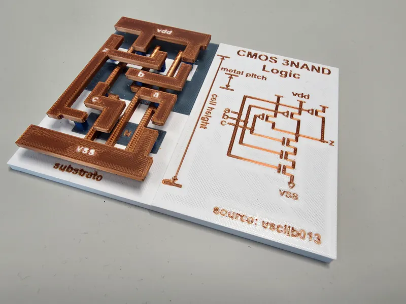CMOS 3NAND Logic Semiconductor Design