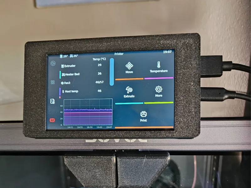 Sovol sv08 HDMI display mount.