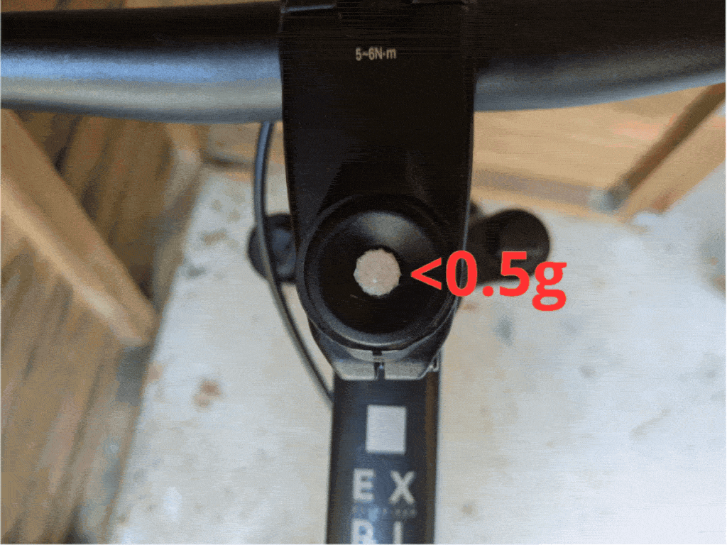 Bike Stem Bolt Protector