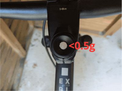 Bike Stem Bolt Protector