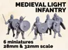 28mm scale