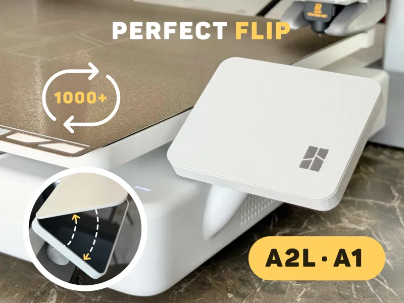 A1/A2L Faceplates Protection