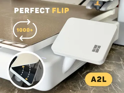 A2L Faceplates Protection