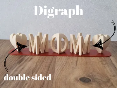 Mom Heart Sign - Digraph