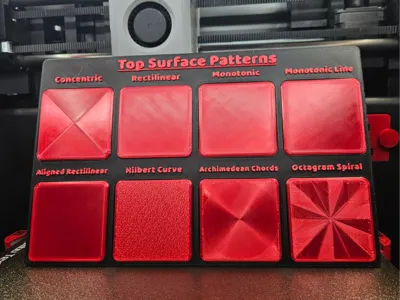 Top Surface Pattern Card