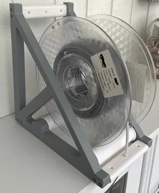 Wall Mount Spool Holder