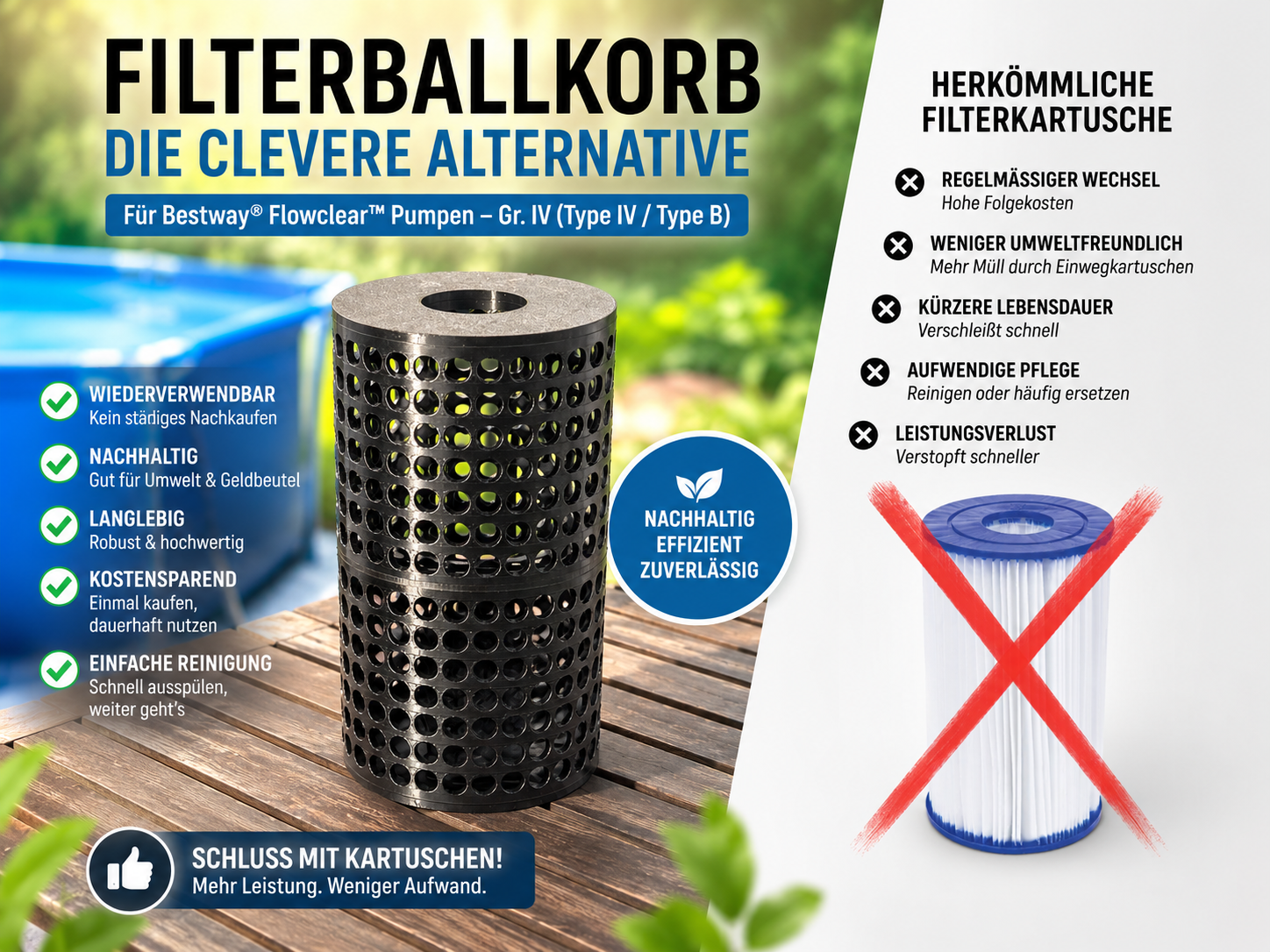 Bestway Größe IV /  4 Filterball-Korb