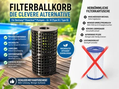 Bestway Flowclear Size IV / 4 Filterball Korb