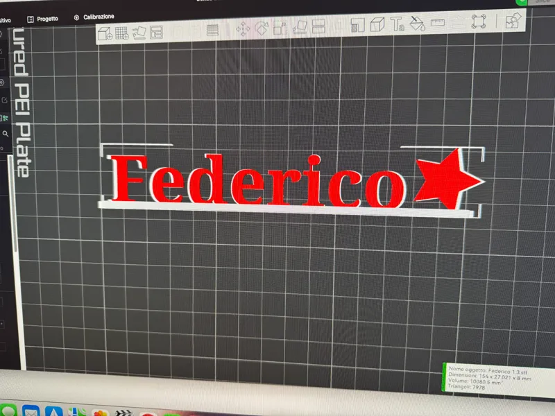 Name Federico - Nome Federico 