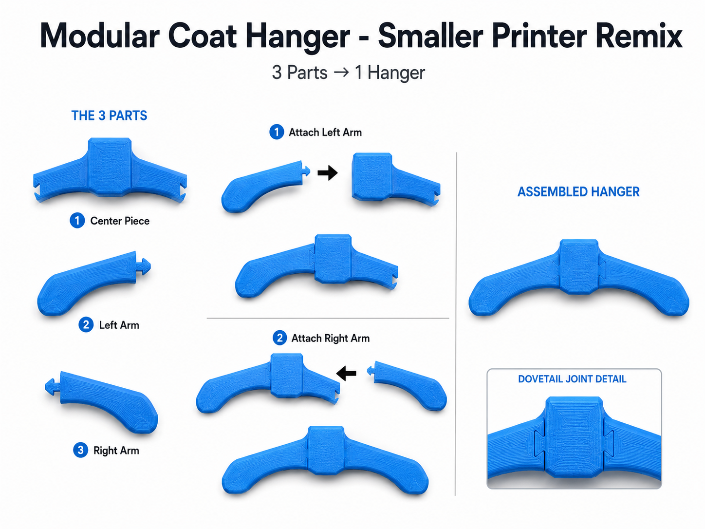 Modular Coat Hanger - Smaller Printer Remix