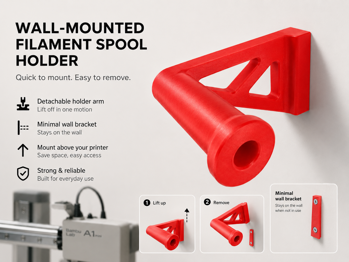 Wallmounted spool holder (Removable)