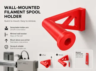 Wallmounted spool holder (Removable)