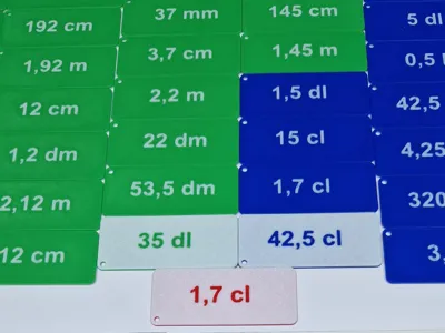 Measurement flashcards for educational purpose. 