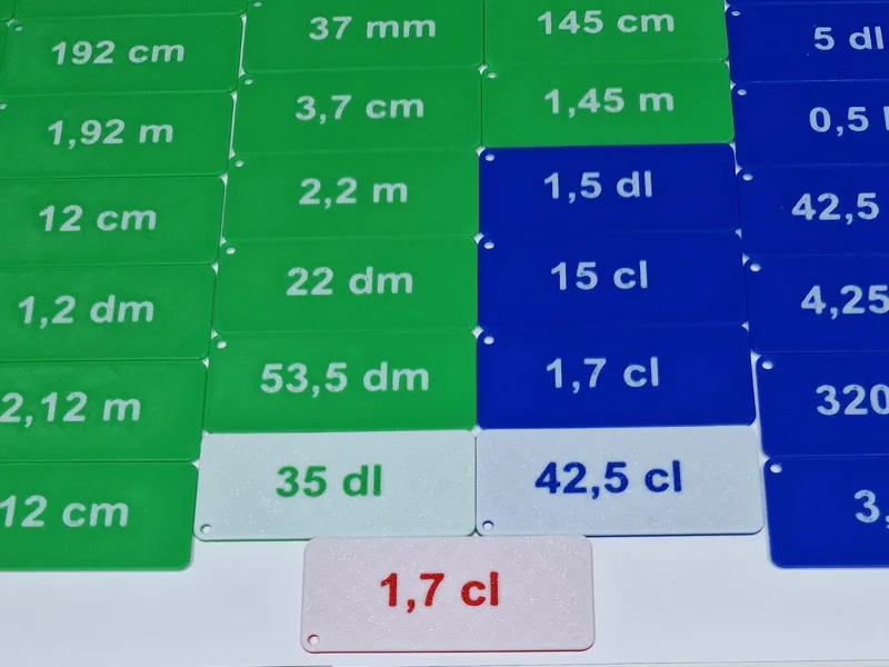 Measurement flashcards for educational purpose. 