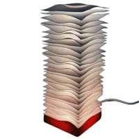 a1 mini version with added connectors