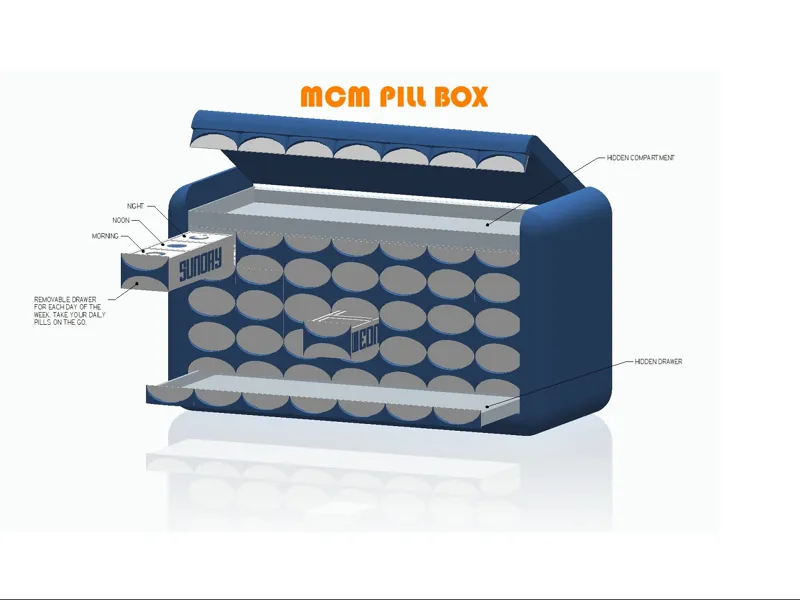 MCM Pill Box - Full Month 