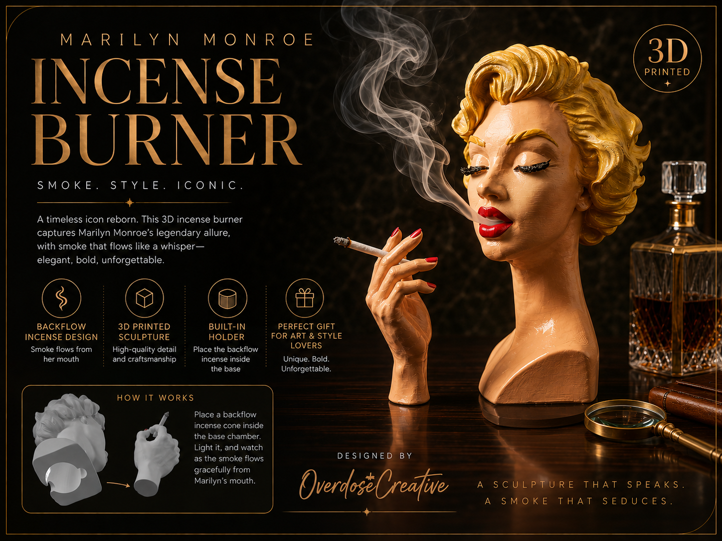 Marilyn Monroe Inspired Smoke Incense Burner 