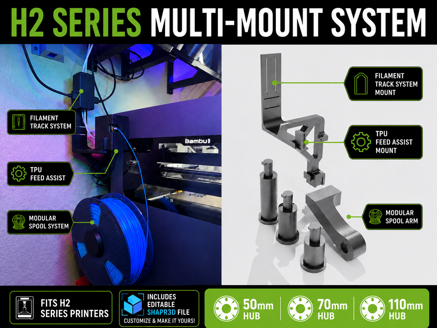 Filament Track Switch, TPU Feed Assist & Spool
