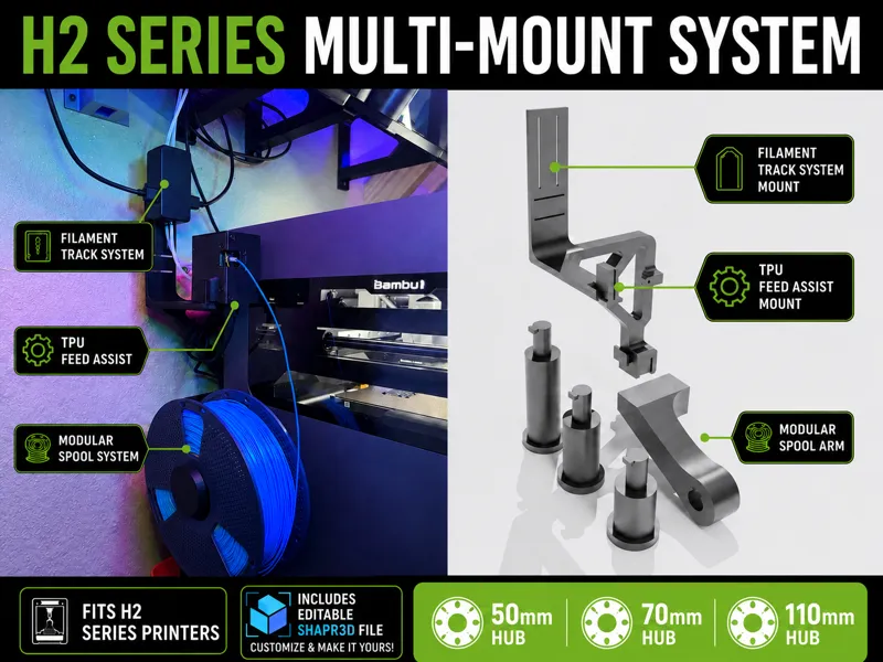 Filament Track Switch, TPU Feed Assist & Spool