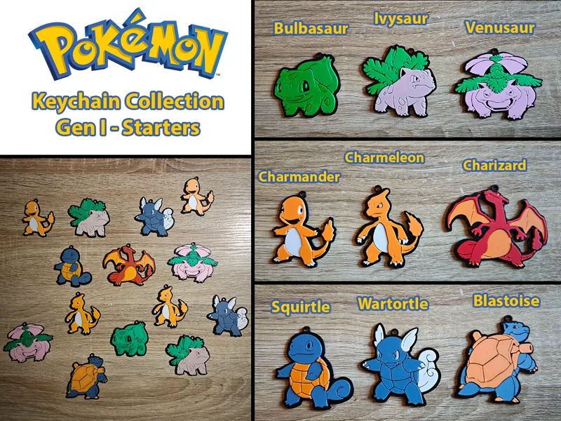Pokemon Keychain Collection - Gen I Starters