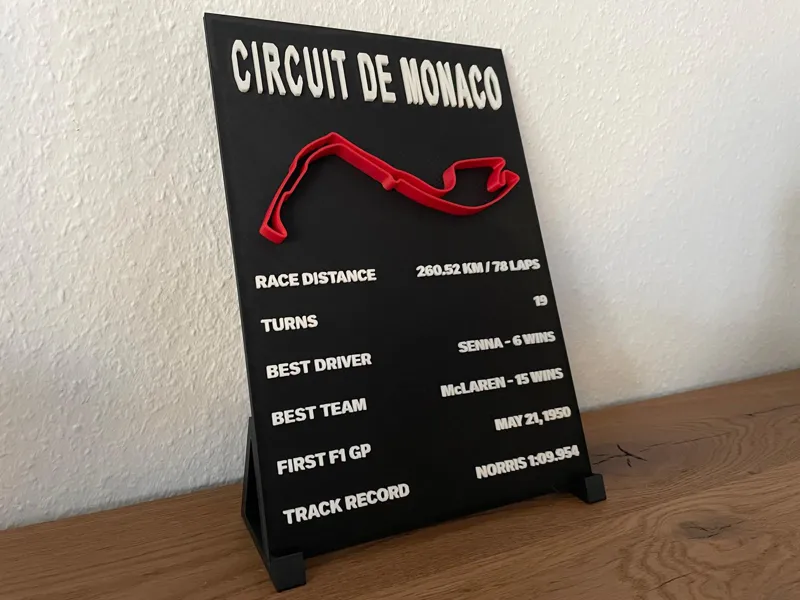 Monaco F1 Track Display 