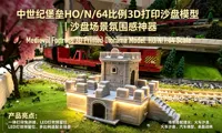 N比例(1:160)