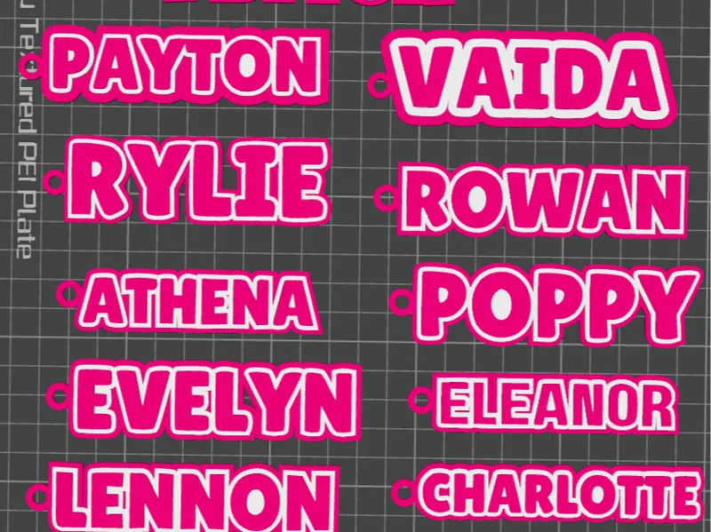 Name KeyChains