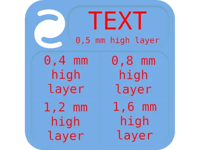 Swatch with transparency layers