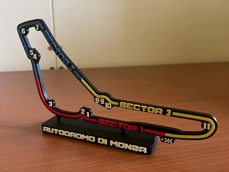 F1 - Autodromo di Monza Track