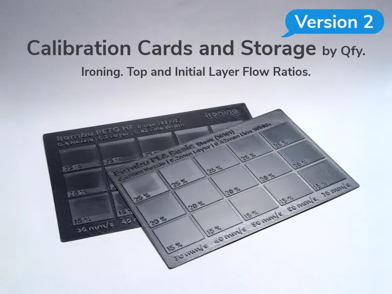 Calibration Cards + Storage | Ironing & Flow Ratio