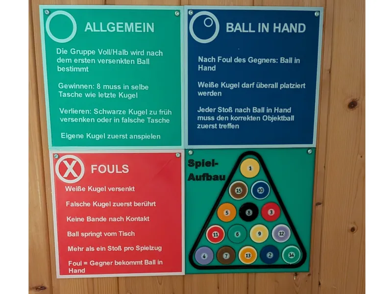 8-Ball Billard Regeln Cheatsheet