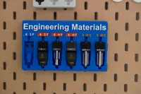 Engineering Materials