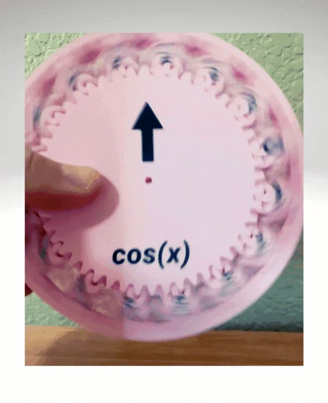 Trig Unit Circle Calculator! 