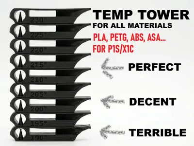 Temp Tower For Every Material (P1S)