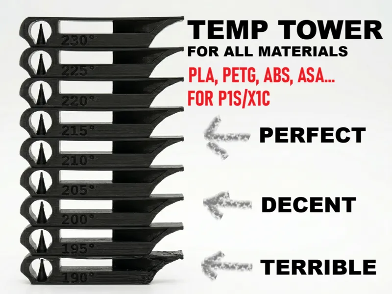 Temp Tower For Every Material (P1S)
