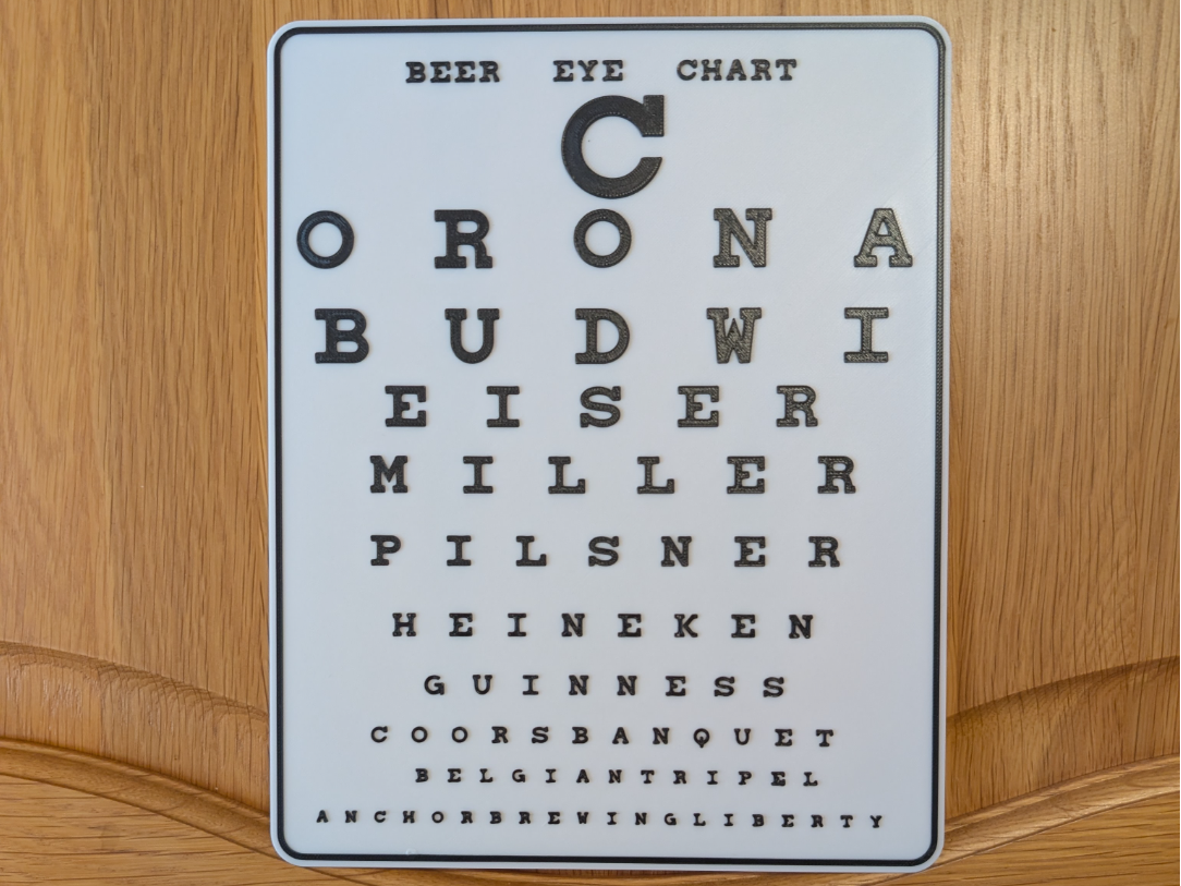 Funny Beer Eye test Chart Sign Man Cave Wall Art