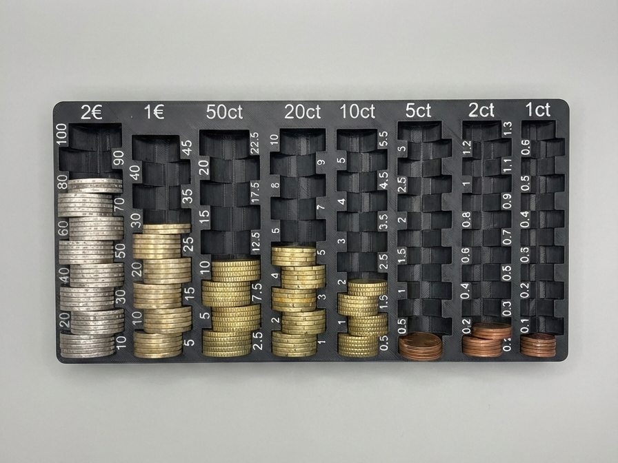 Ultimate Euro Coin Organizer & Counter Tray