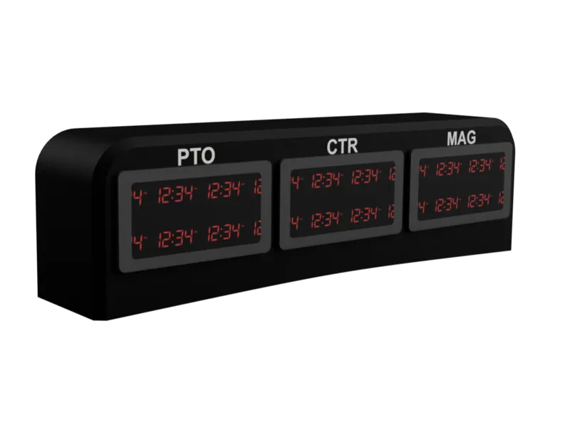 Snowmobile Display Panel