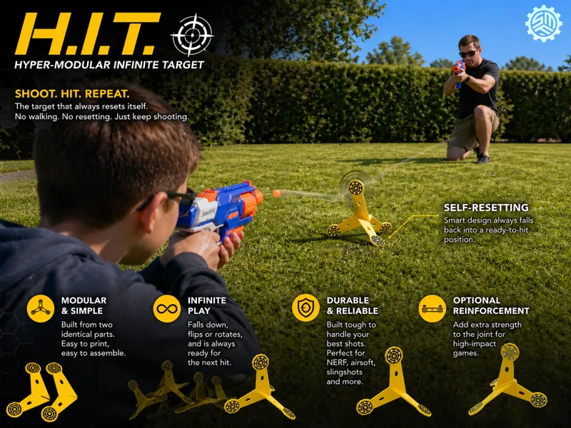 H.I.T. (Hyper-modular Infinite Target)