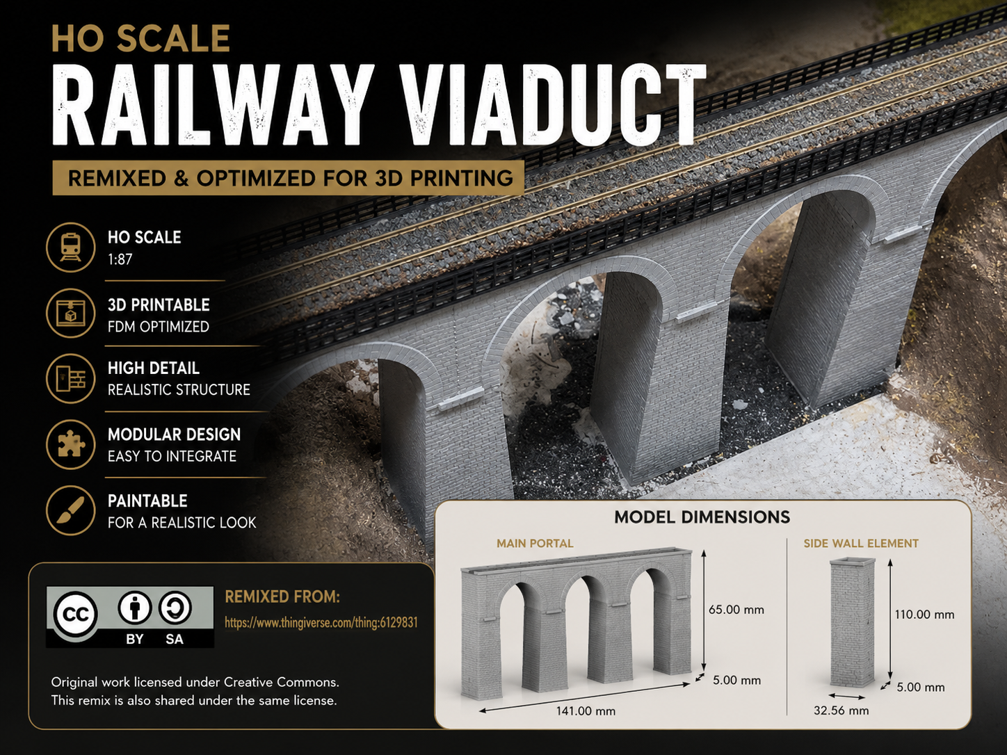 HO Scale Railroad Trestle Bridge